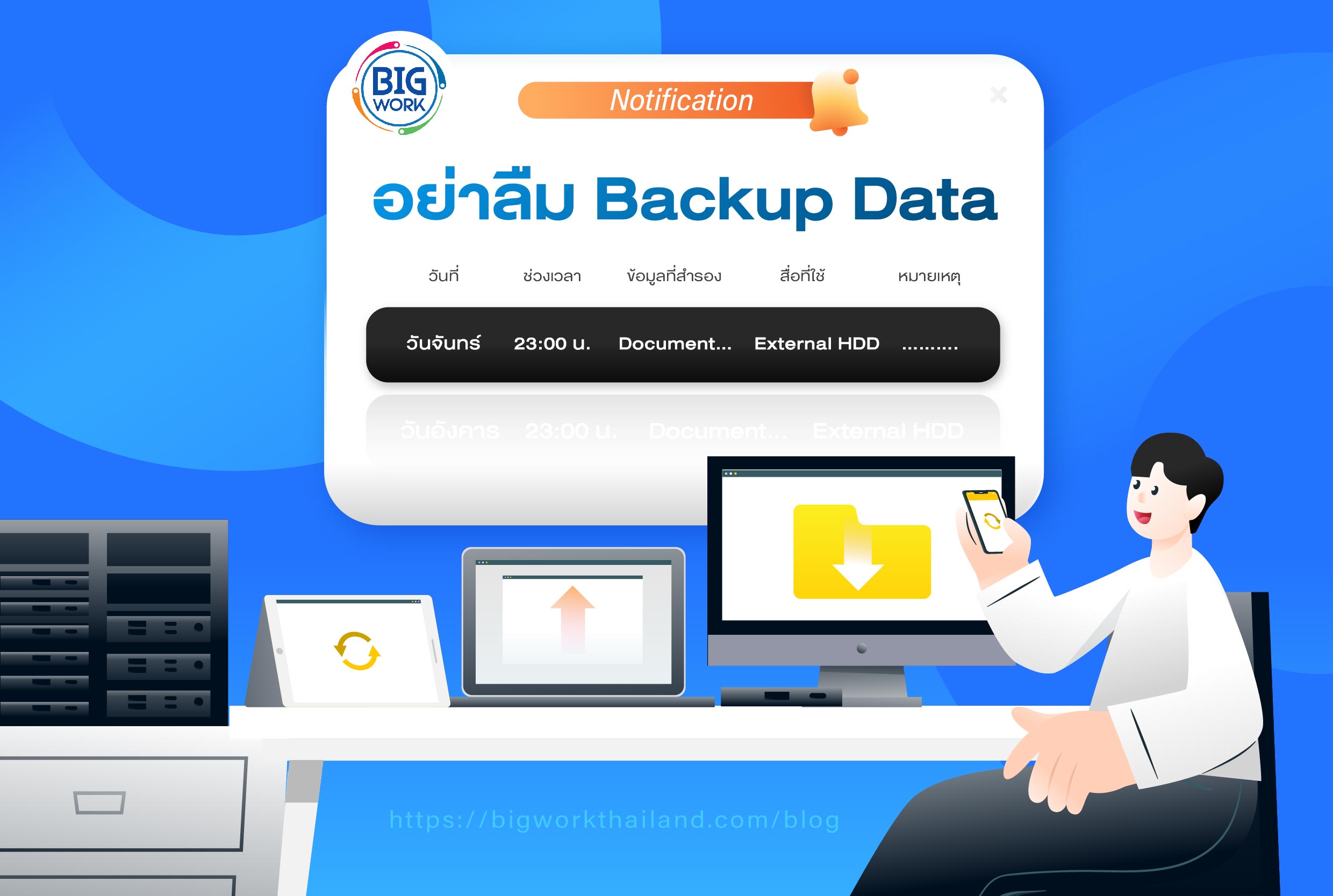การตั้งค่า Backup และ Recovery อย่างสม่ำเสมอ