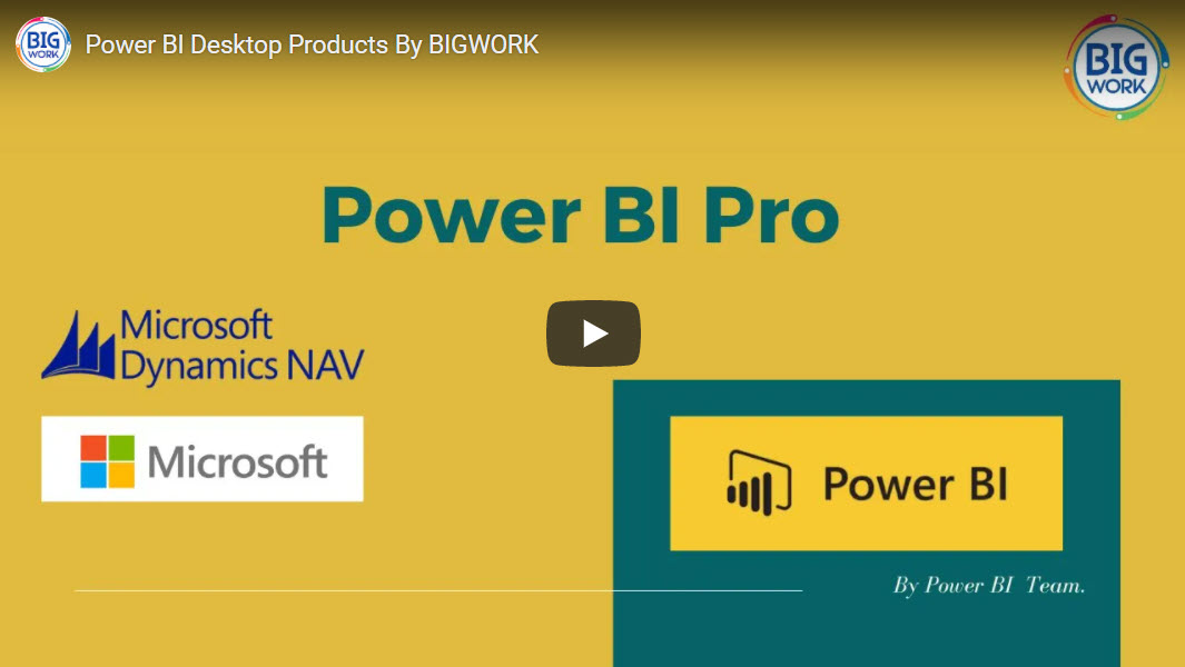 Power BI Desktop Products By BIGWORK